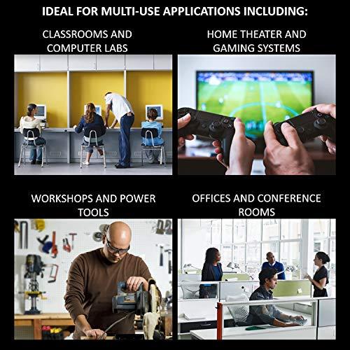 Legrand Legrand Wiremold 4810BDS20R CabinetMate Plug-In Outlet Center Unit, 20 Amp Power Strip with 10 Outlets and Computer Grade Surge, 48 Inches Long, 15 Foot Cord, Silver (1 Pack)