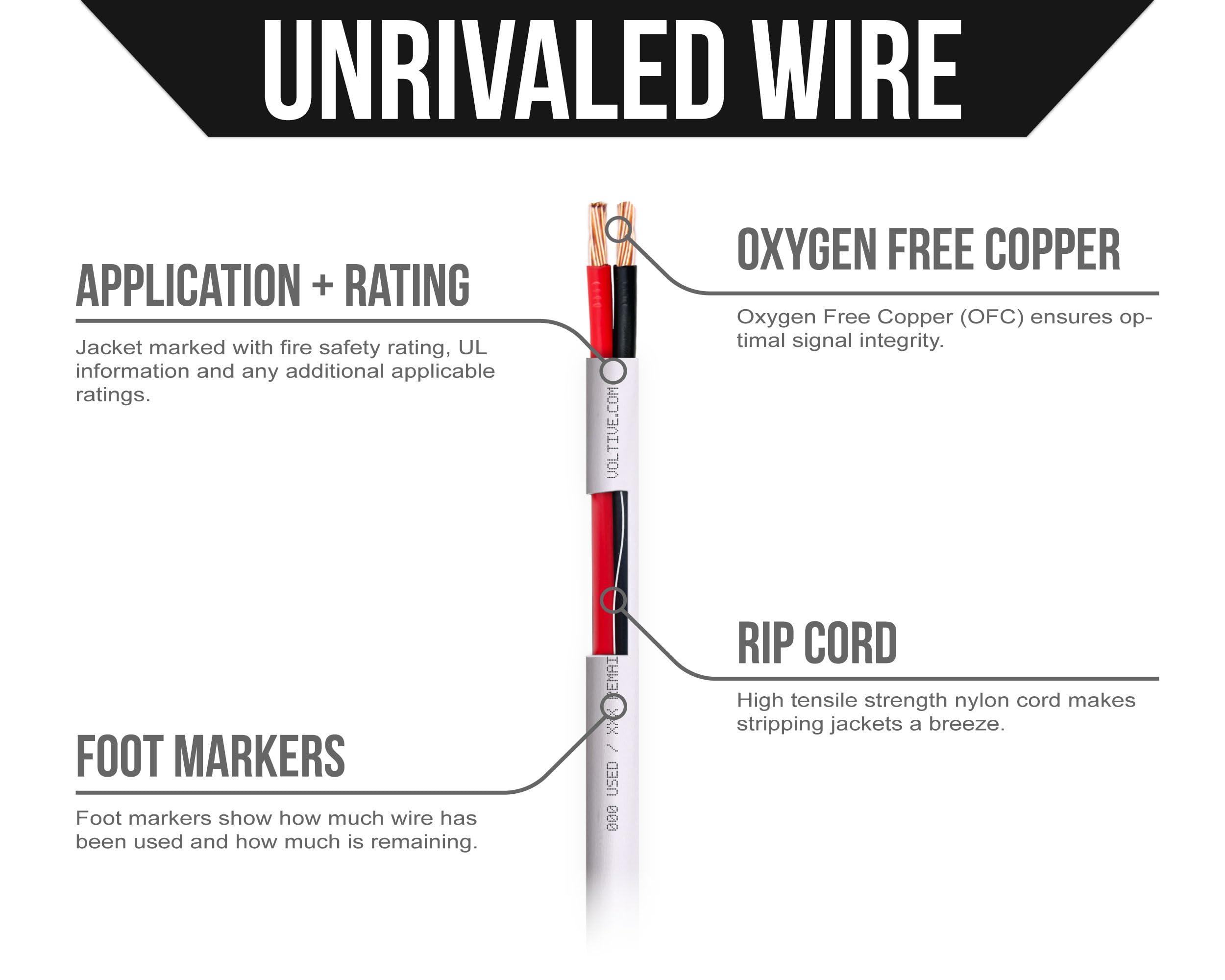 Voltive Voltive 10/2 Plenum Speaker Wire - 10 AWG/Gauge 2 Conductor - UL Listed Plenum Rated (CL2P/CL3P/CMP) - Oxygen-Free Copper (OFC) - 250 Foot Bulk Cable Pull Box - White