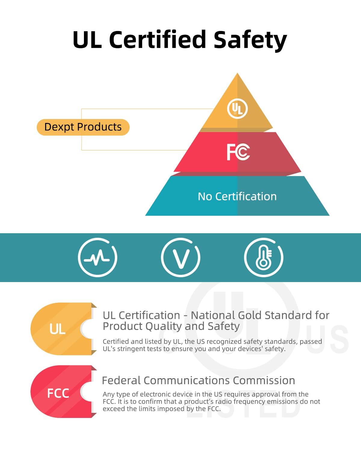 Daytech Daytech Strobe Siren Panic Alarm Button Siren Alarm with Light for Home Caring Loud Outdoor SOS Alert System 2 Red Flashing Siren and 4 Emergency Button for Store Hotel Jewelry Shop Security