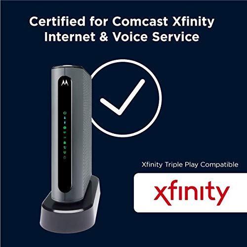 Motorola Motorola MT7711 24X8 Cable Modem/Router with Two Phone Ports, DOCSIS 3.0 Modem, and AC1900 Dual Band WiFi Gigabit Router, for Comcast XFINITY Internet and Voice