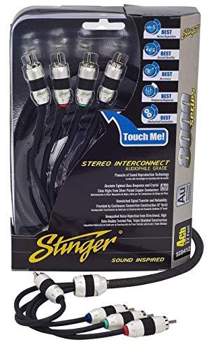 STINGER Stinger SI8420 20-Foot 4-Channel 8000-Series Audiophile Grade RCA Interconnect Cable