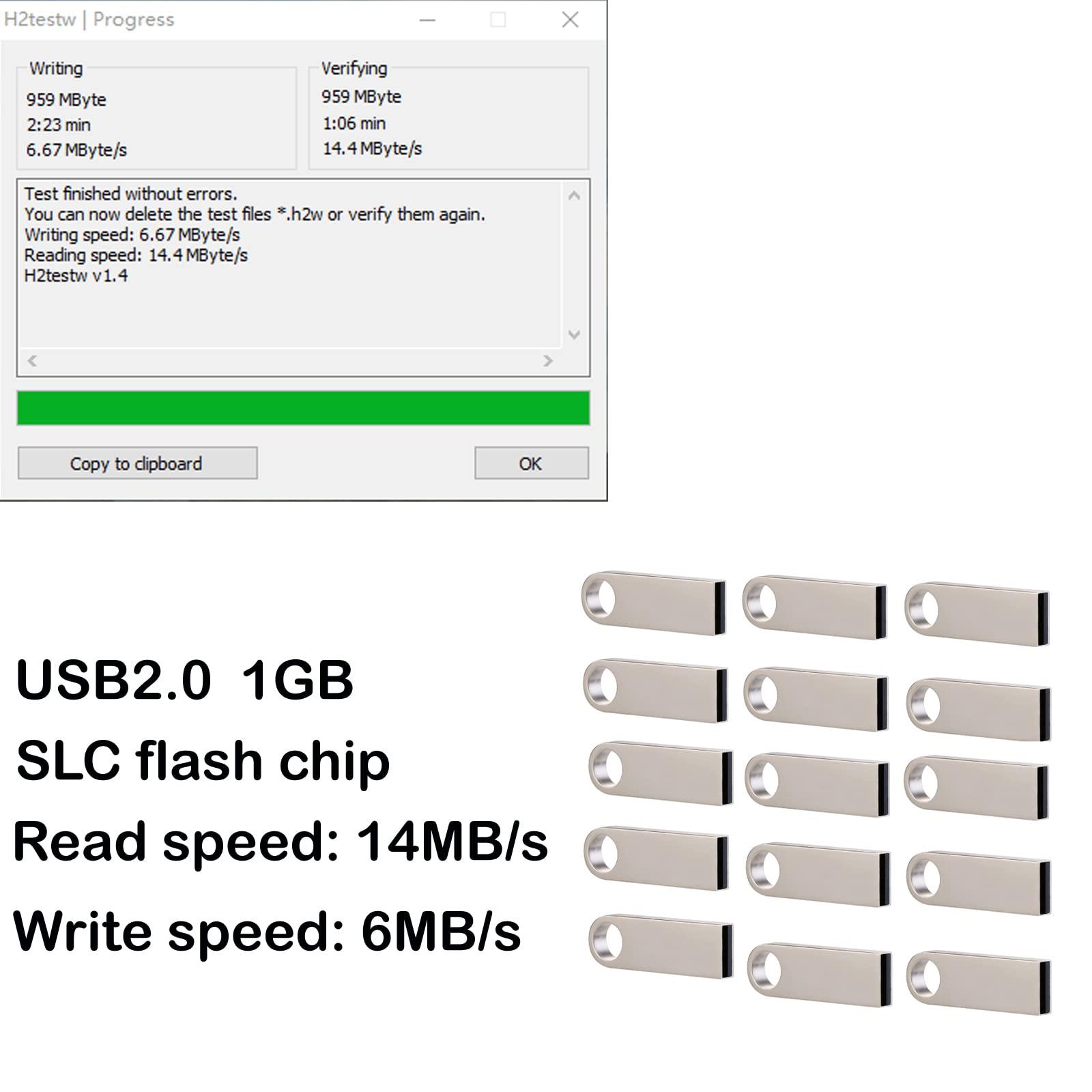 lcwamy 400 Pack 1GB Flash Drive Bulk and Wholesale USB Flash Drives 1GB Thumb Drive 4GB Mini USB Drive Pen Drive USB Memory Drive 1GB USB Flash Drive 400 Pack lcwamy USB(Silver, Customized Logo)