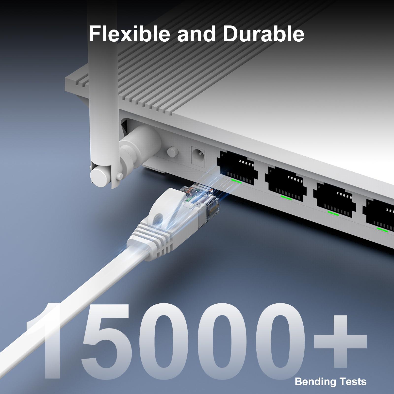 CableGeeker Cat 6 Ethernet Cable 50 ft, Indoor&Outdoor, High Speed 10Gbps Flat Internet Network Cable, Cat6 Ethernet Patch Cable Long, Computer LAN Cable with Free Clips & Straps for Router, Modem, PS4/5, White