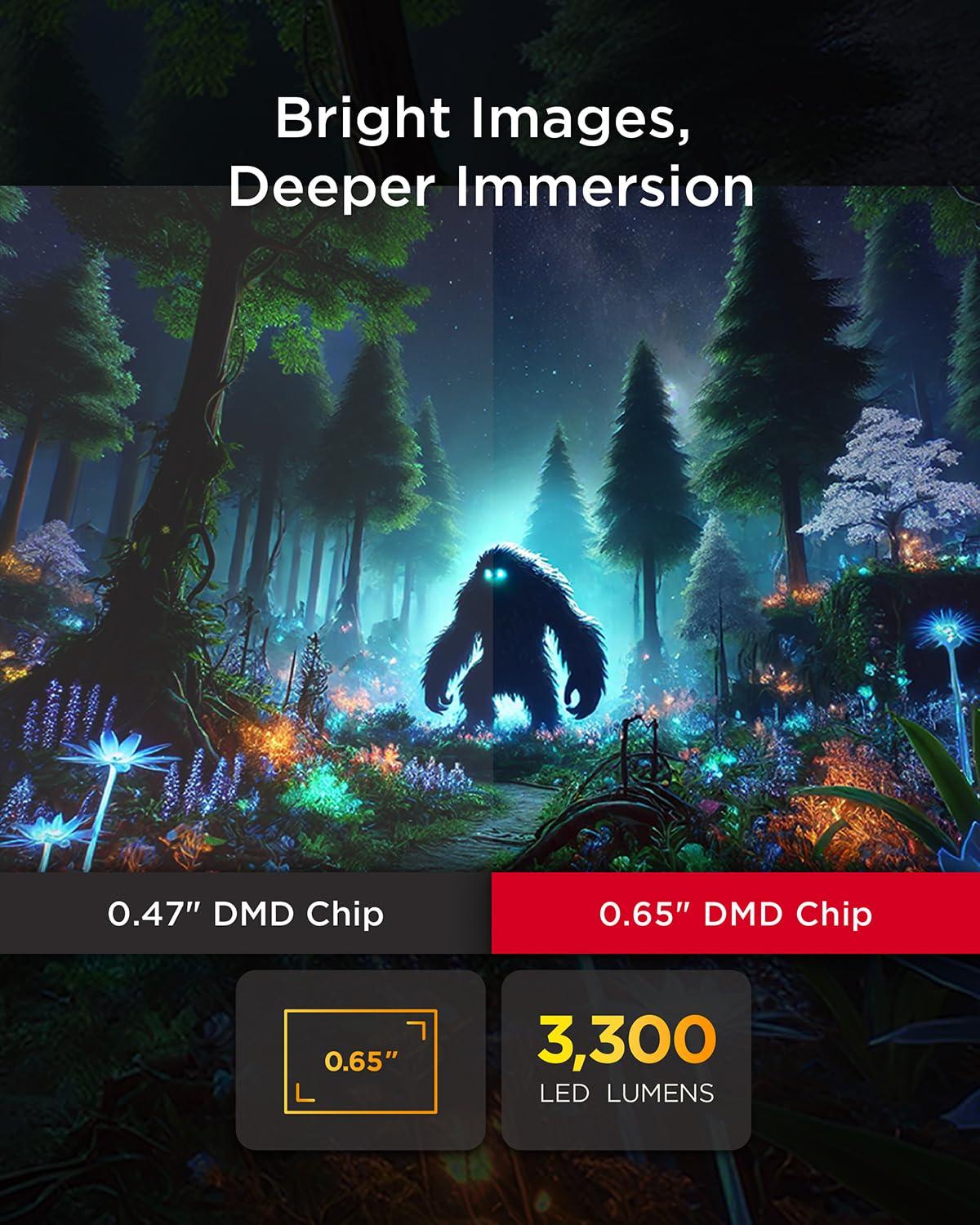 ViewSonic ViewSonic X1-4KPro 4K UHD LED Projector Designed for Xbox with Built-in Google TV and Netflix, 2500 ANSI Lumens, H/V Keystone, 4 Corner Adjustment, 1.3x Optical Zoom for Smart Home Theater