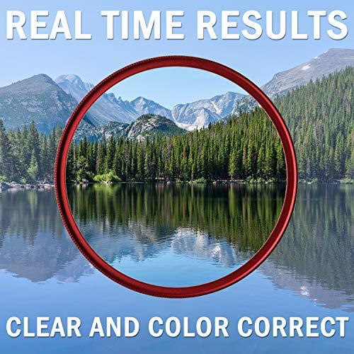 Deco Gear Deco Gear 49mm UV Filter and Snap-on Protective Cap - Red Color Combination to Give Your Camera A Custom Look