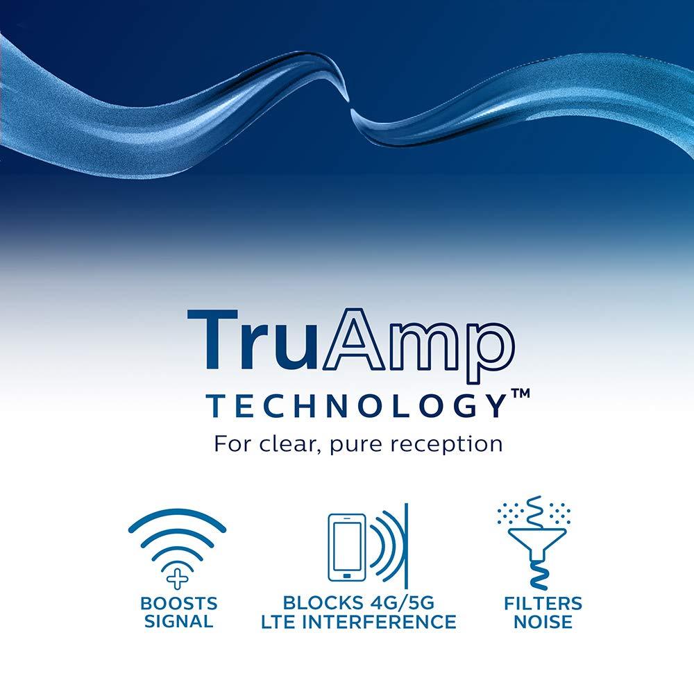 PHILIPS Philips Amplified HD Digital TV Antenna, Long Range Smart TV Antenna, Easy Mount on Top of TV Design, Supports 4K 1080P HD VHF UHF, Amplified Signal Booster, Coax HDTV Cable/AC Adapter, SDV7219N/27