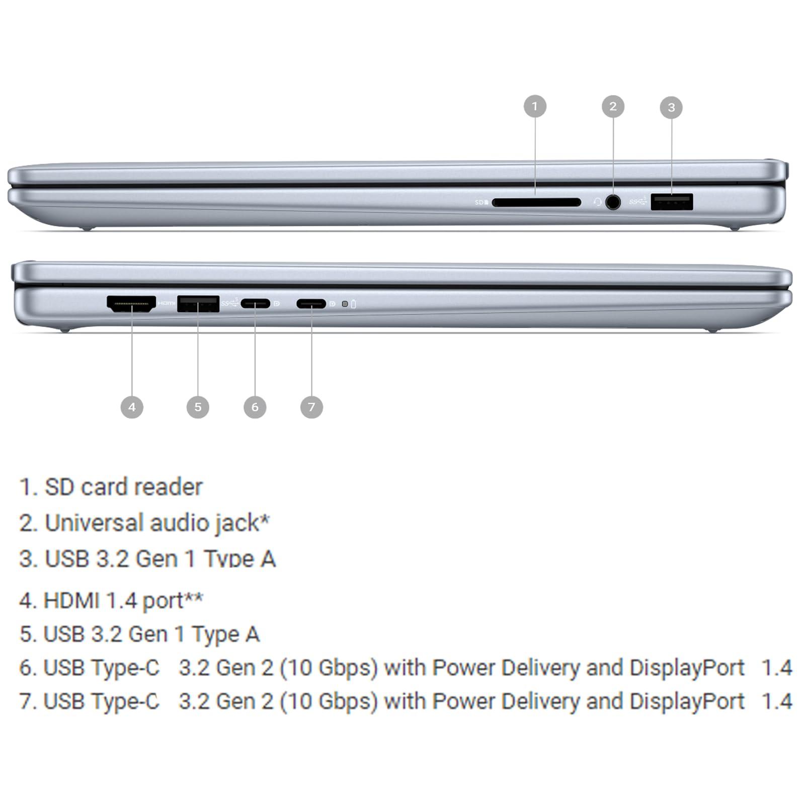 Dell Dell Inspiron 14 7430 2-in-1 Business Laptop (14" FHD+ Touchscreen, Intel 10-Core i7-1355U, 16GB LPDDR5 RAM, 1TB SSD, Active Stylus) Backlit, FP, FHD Webcam, 2024 Inspiron 7000, Win 11 Pro, Silver