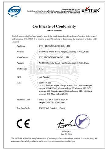 MyVolts MyVolts 9V in-car Power Supply Adaptor Compatible with Korg PX-1 Pandora Effects Processor