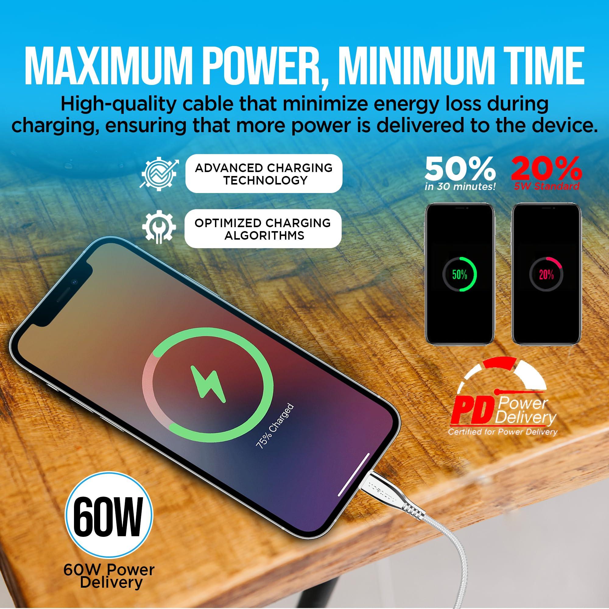 Naztech Naztech Titanium 6ft USB-C to USB-C Charger Cord - Durable, Braided Fast Charging Cable w/High-Speed Data Transfer & 60 W Power Delivery, Compatible with iPhone, Android, Tablets, & More - White