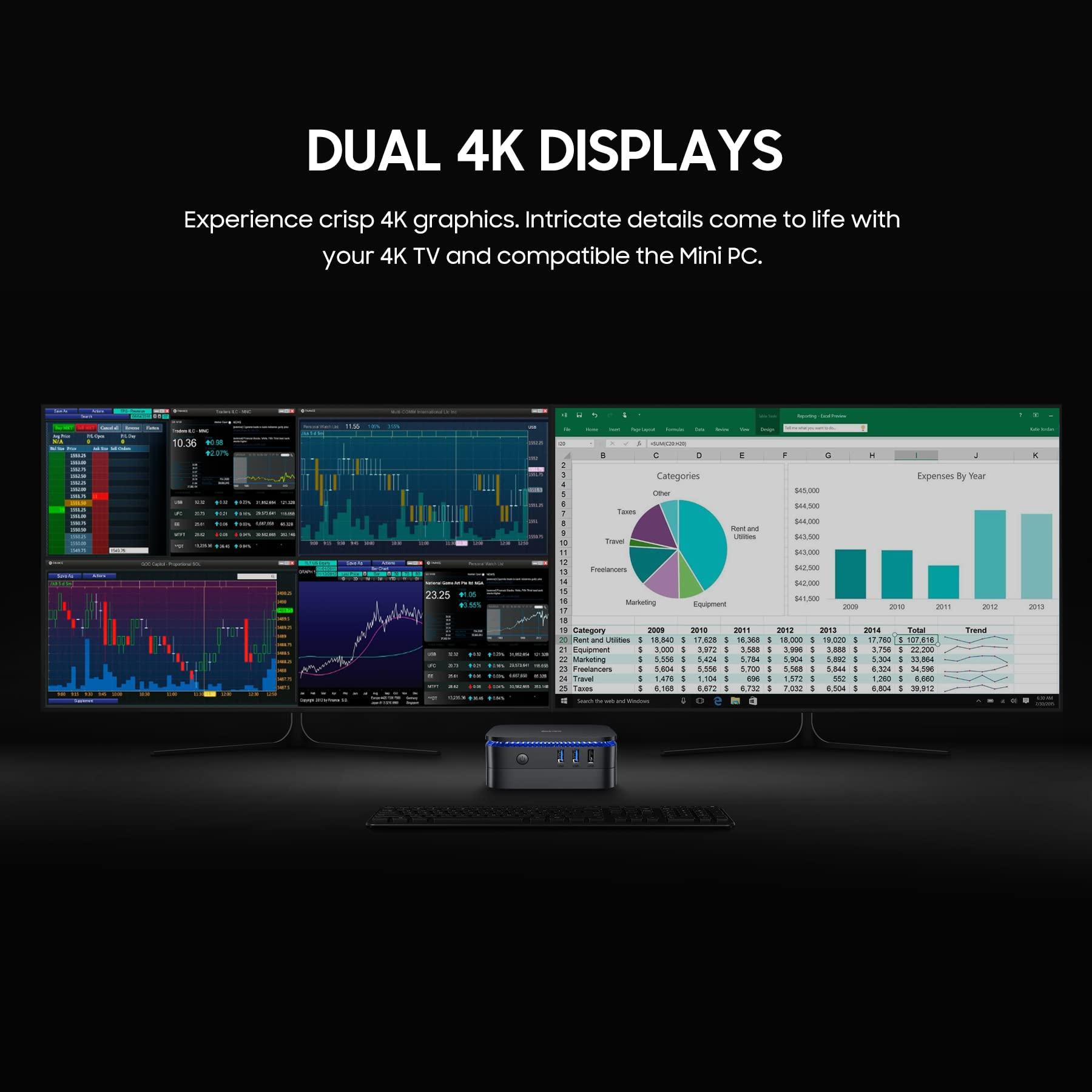 Blackview Blackview MP60 Upgraded Mini PC Intel 11th N5095(up to 3.4GHz), Mini Desktop Computer 16GB RAM 1TB SSD, Win 11 Support Dual 4K HDMI Display, Dual WiFi, BT4.2 for Business, Home, Office Black