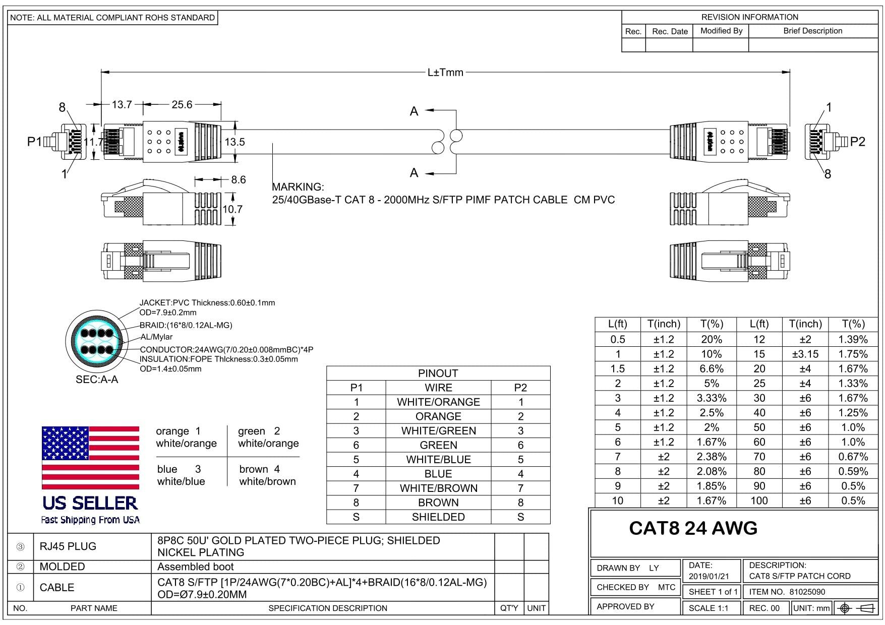CompuCablePlusUSA Cat 8 Ethernet Cable, Heavy Duty 24 AWG Double Shielded Booted Twisted Pair LAN Network, 40 Gbps 2000 Mhz Bandwidth and RJ45 Connector High Speed for Router/Gaming/Switch Black (15 Feet (1 Pack) )