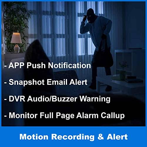 1st Pick Video Inc. 1stPV 8CH Hybrid Security System 5in1 HD H.265/H.264 DVR/NVR, HD-TVI/CVI/AHD/IP, 1080P HDMI/VGA Video Out, Work w/ 5MP Lite Analog & 4MP IP Camera, Phone APPs for Home & Office, 2TB HDD (no PoE)