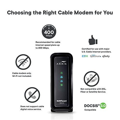 ARRIS ARRIS SURFboard mAX Pro (16x4) DOCSIS 3.0 Cable Modem, approved for Cox, Spectrum, Xfinity & more