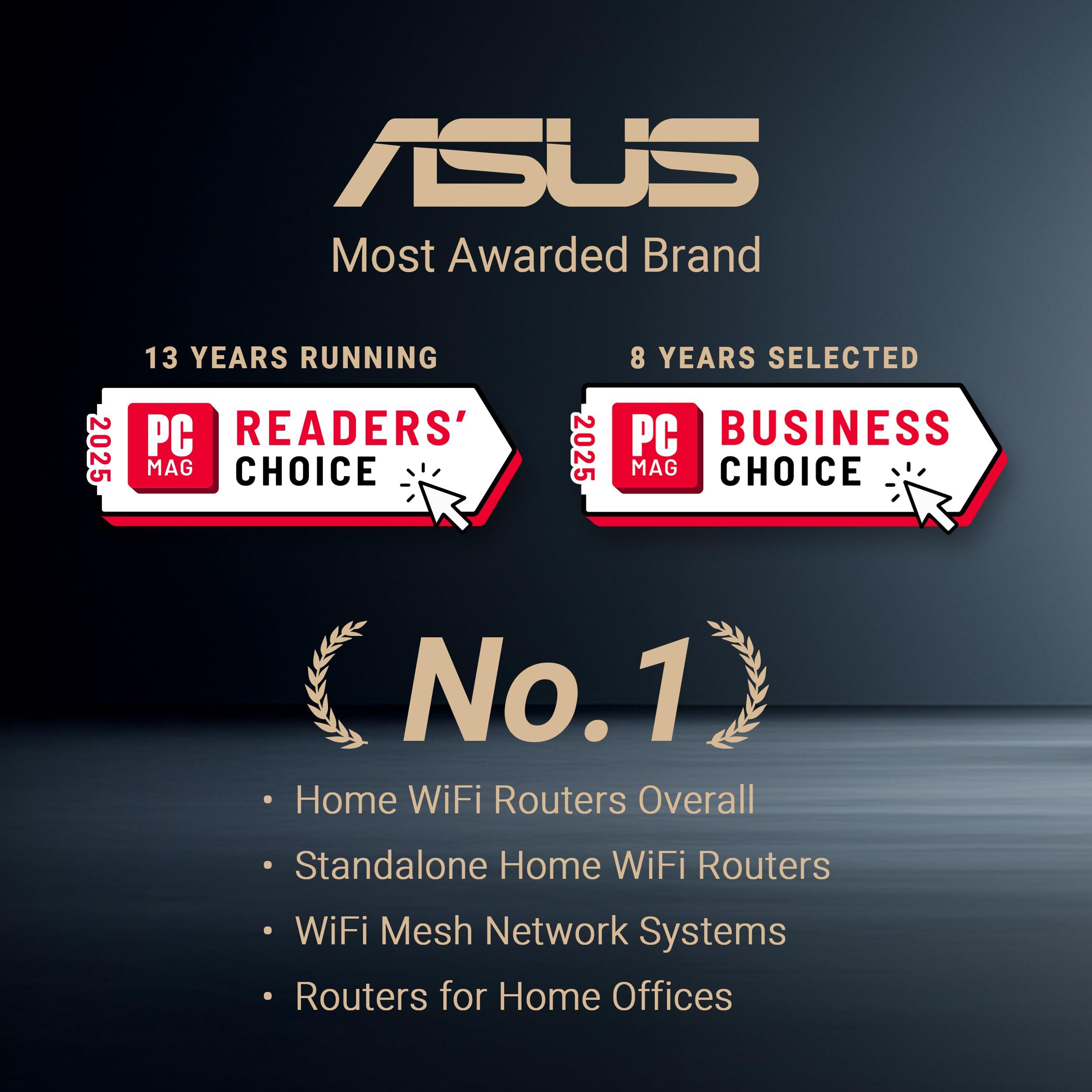 ASUS ASUS ZenWiFi BQ16 Pro Quad-Band WiFi 7 Mesh Router (2 Pack), up to 8000 sqft, 2X 10G Ports Each, Smart Home Master with Multi-SSID, VPN & Parental Controls, Subscription-Free Security, AiMesh