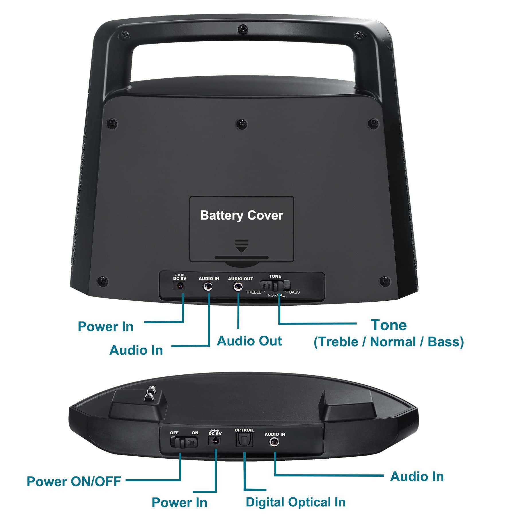 SIMOLIO SIMOLIO TV Speakers for Hard of Hearing, Portable, Assistive, Clarifying Dialog Wireless Speakers for TV for Seniors & the Elderly, Compatible with Optical / RCA / Headphone Ported TV, No Delay, 621D