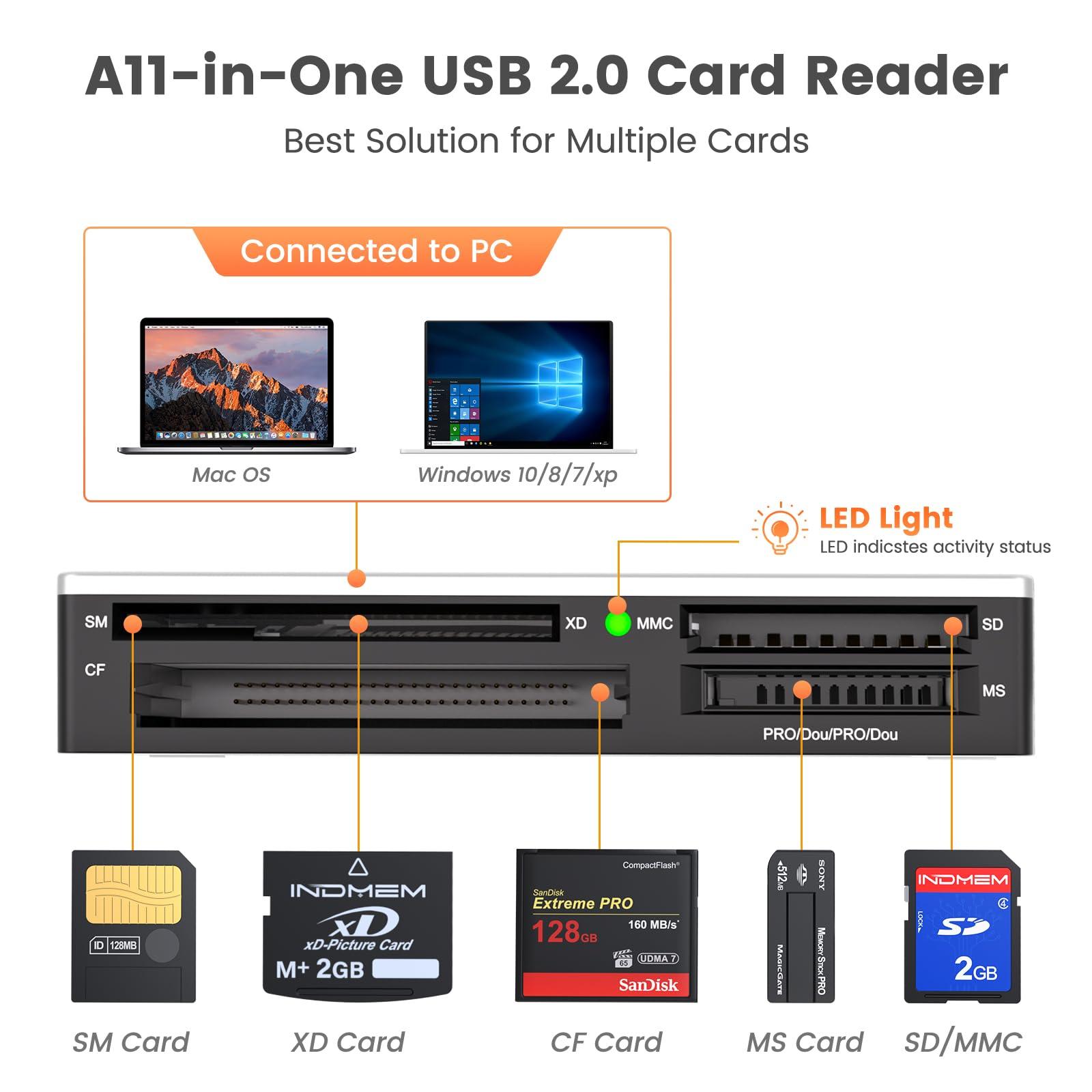 INDMEM SmartMedia Card Reader Writer All-in-1 USB Universal Multi Card Adapter Slim Hub Read Smart Media, xD, SD, SDHC, SDXC, UHS-I, MMC, MS Pro Duo, CF, MD, Camera Flash Memory Cards For Windows, Mac, Linux