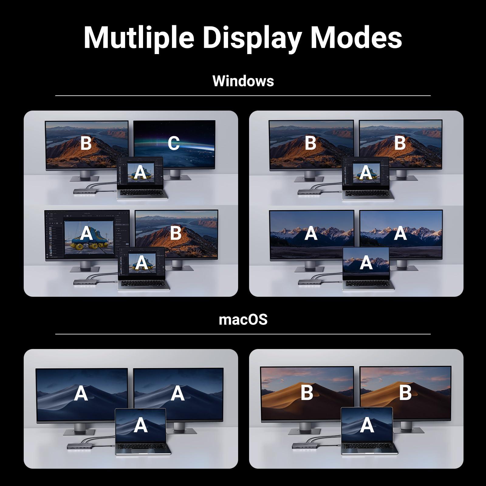 UGREEN UGREEN Revodok Pro 211 Laptop Docking Station 11 in 1 USB C Dock Dual HDMI 4K@60Hz Single 8K@30Hz 10Gbps Data Port 100W PD Gigabit Ethernet, SD/TF Card Reader Compatible for Thinkpad, Zenbook and more