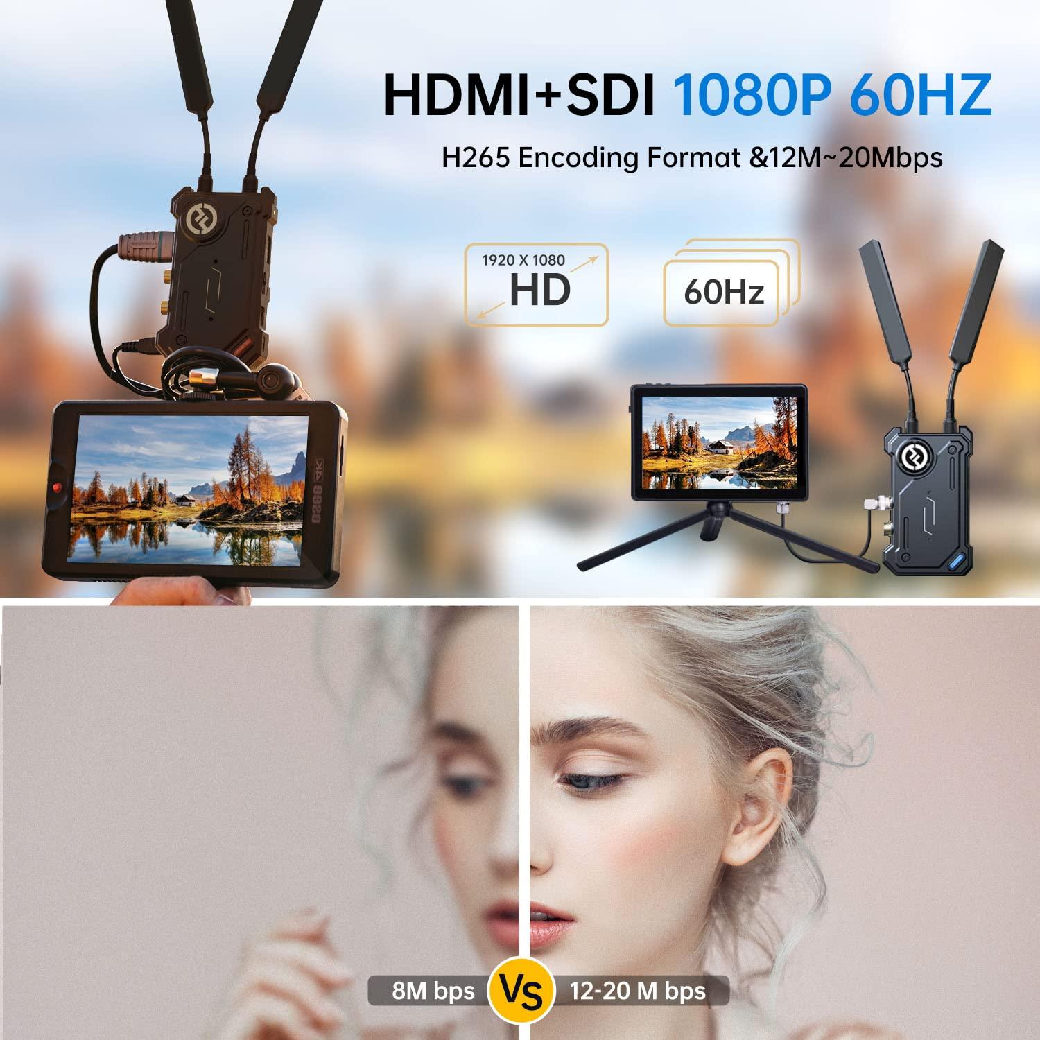 HollyView Cosmo C1 Wireless HDMI/SDI Video Transmission System, 40ms Latency 1000ft Range 1080P 5G USB Direct Live Stream
