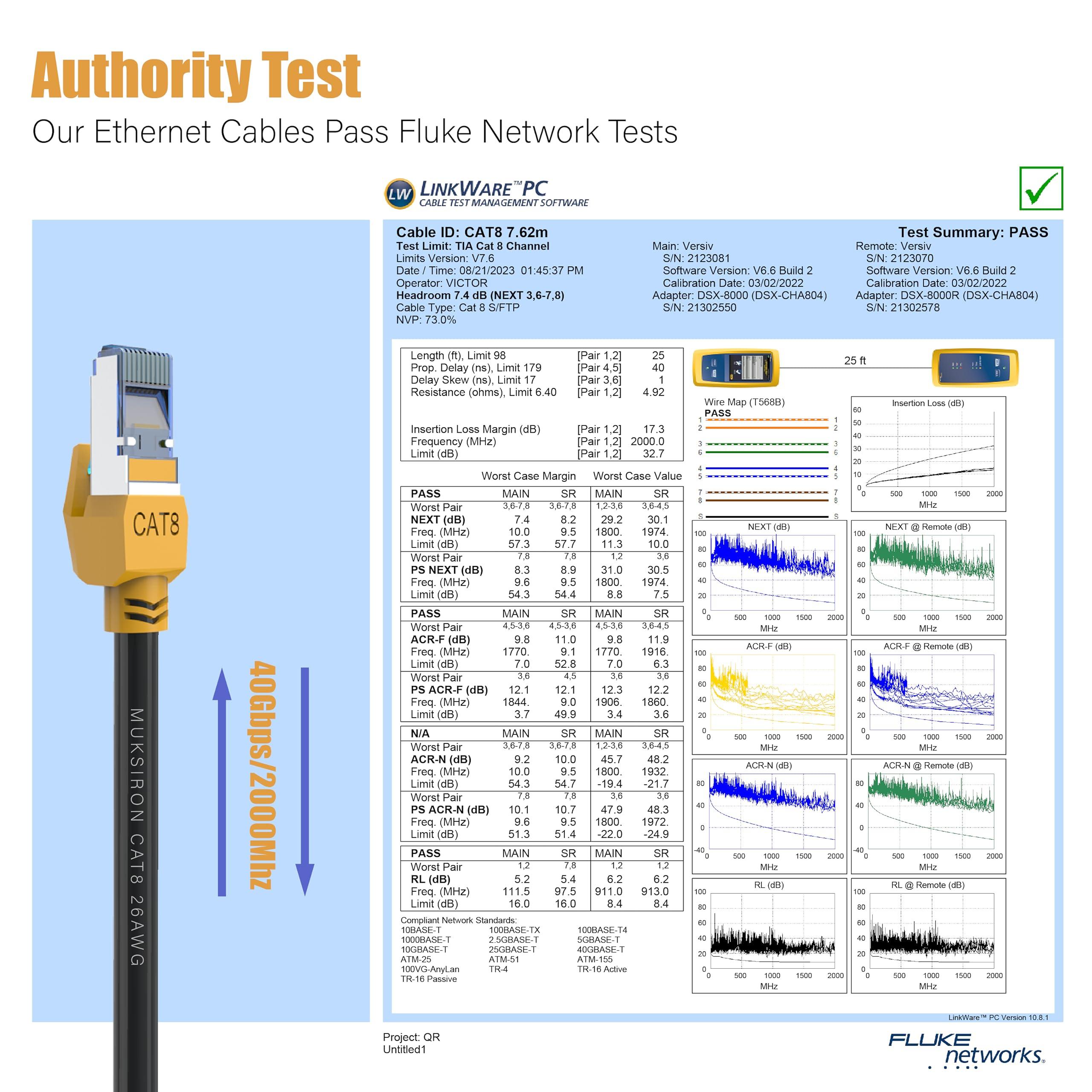 MUKSIRON MUKSIRON Cat8 Ethernet Cable 200 FT,Outdoor & Indoor,Professional LAN Cable Shielded in Wall,Heavy Duty High Speed Internet Network Cable 40Gbps,2000Mhz with RJ45 Connector,UV Resistant for Router