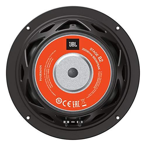 101 AV Inc 101AV 8CH NVR/Network Video Recorder Support up to 8 x 4MP IP Cameras, HDMI/VGA Video Out, Remote Access Anytime Anywhere via Phone/PAD/PC APPs, with 1TB HDD (No PoE & WiFi)