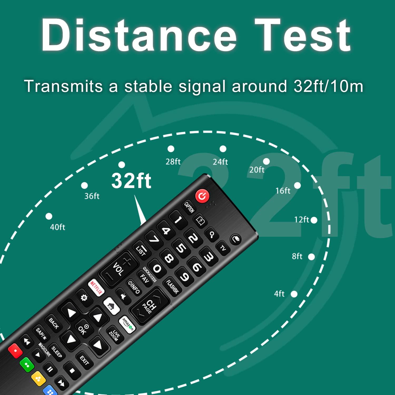 Yimaut (Pack of 2) Universal Remote for LG Smart TV, Compatible with All LG TV Remote Control LCD LED OLED UHD HDTV 3D 4K Smart TV Models, Replacement Remote with Netflix Amazon Shortcuts Key