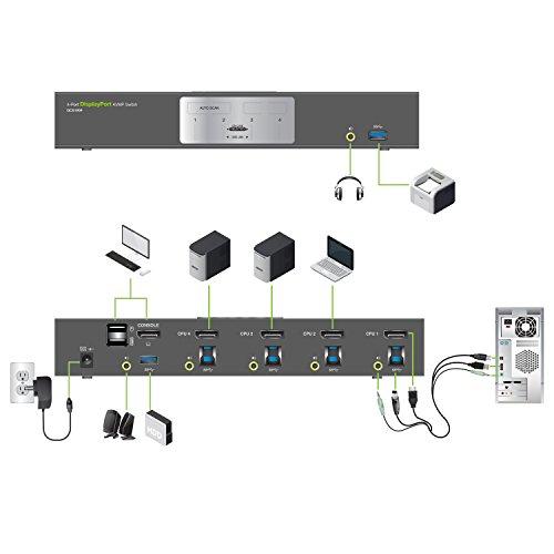 IOGEAR IOGEAR 4-Port DisplayPort KVMP Switch - 4K 30Hz - 2-Port USB 3.1 Hub Rate 5Gbps - Keyboard Mouse Input - 7.1 HD Audio - Front Panel Selector - TAA Compliant - Mac/Win - GCS1904