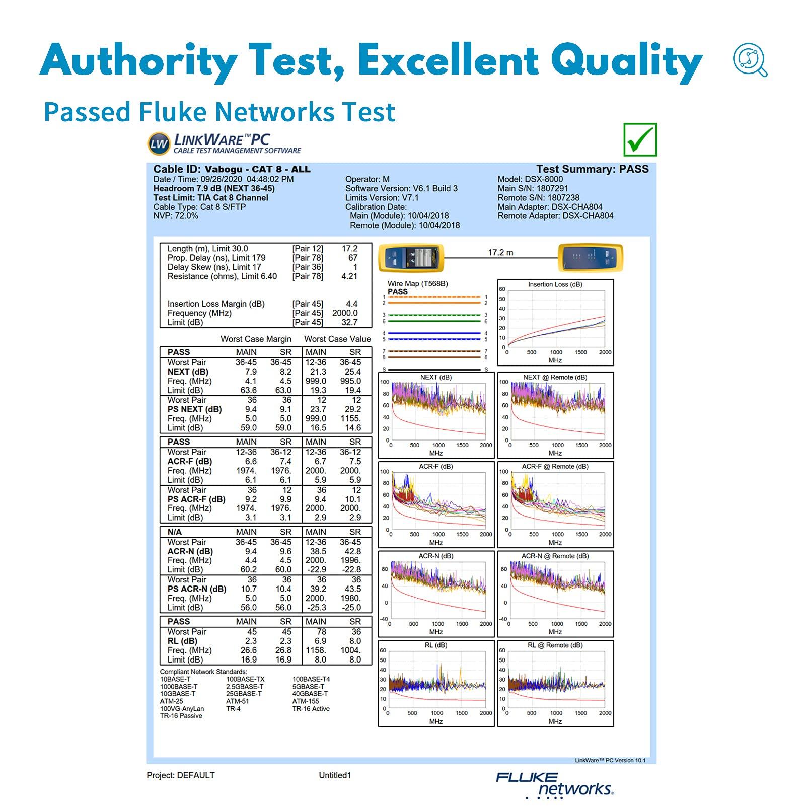 Vabogu Vabogu Cat 8 Ethernet Cable, 35ft Heavy Duty High Speed Internet Network Cable, Professional LAN Cable, 26AWG,2000Mhz 40Gbps with Gold Plated RJ45 Connector, Shielded in Wall,Indoor&Outdoor