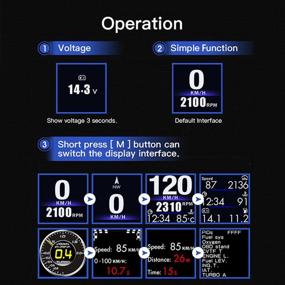 KACEPAR KACEPAR Head Up Display, Car HUD P8, OBDII & GPS Dual System, The 1st Model in The Market Can be Installed on A-Pillar Trim