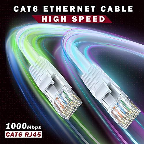 Maximm Maximm Cat 6 Ethernet Cable 20 Ft, 100% Pure Copper, Cat6 Cable (24 Pack) LAN Cable, Internet Cable, Patch Cable and Network Cable - UTP (White) 20 Feet