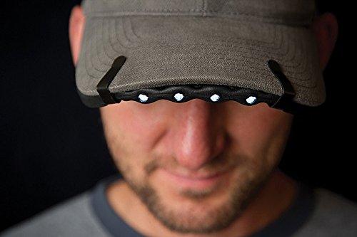 Nite Ize BrimLit LED Hat Light