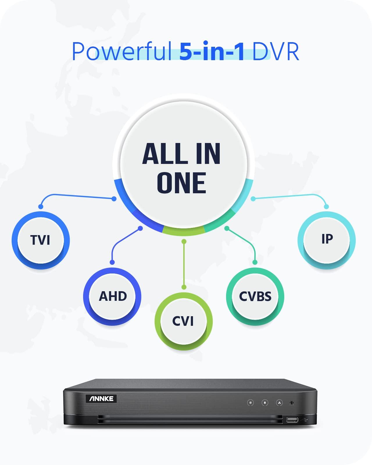ANNKE ANNKE 16CH 4K AI DVR with Human & Vehicle Detection, 8MP H.265+ Surveillance CCTV Recorder for Home & Business, Work with Alexa, Easy Live Viewing, Support TVI/AHD/CVI/CVBS/IPC Input, 3TB HDD Included