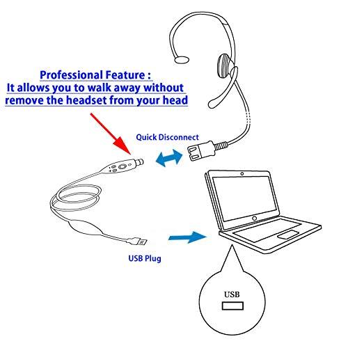 INNOTALK INNOTALK Cost Effective USB Computer Headset, Durable Call Center Headset for Softphone of Teams, Skype for Business, Cisco Jabber Etc