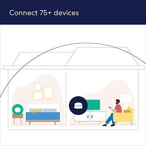 eero Amazon eero 6 mesh wifi router - Supports internet plans up to 900 Mbps, Coverage up to 1,500 sq. ft., Connect 75+ devices, 1-pack