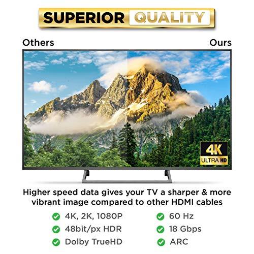 PowerBear PowerBear 4K HDMI Cable 10 ft & 25 ft Bundle
