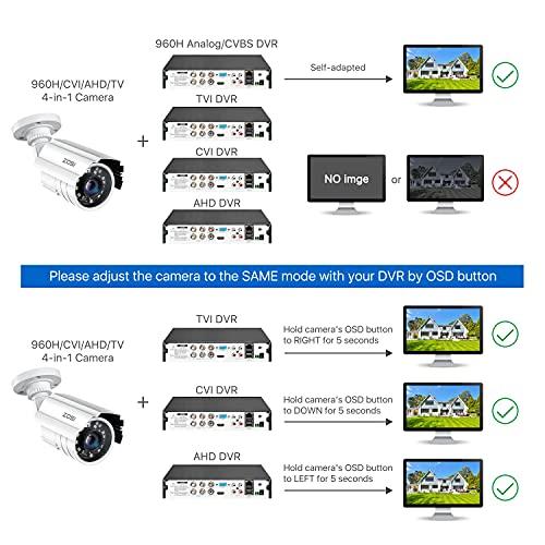 ZOSI ZOSI 2MP HD 1920TVL Outdoor Indoor Security Camera 1080p (Hybrid 4-in-1 HD-CVI/TVI/AHD/960H Analog CVBS), 24PCS LEDs, 80ft IR Night Vision, Weatherproof Surveillance CCTV Bullet Camera