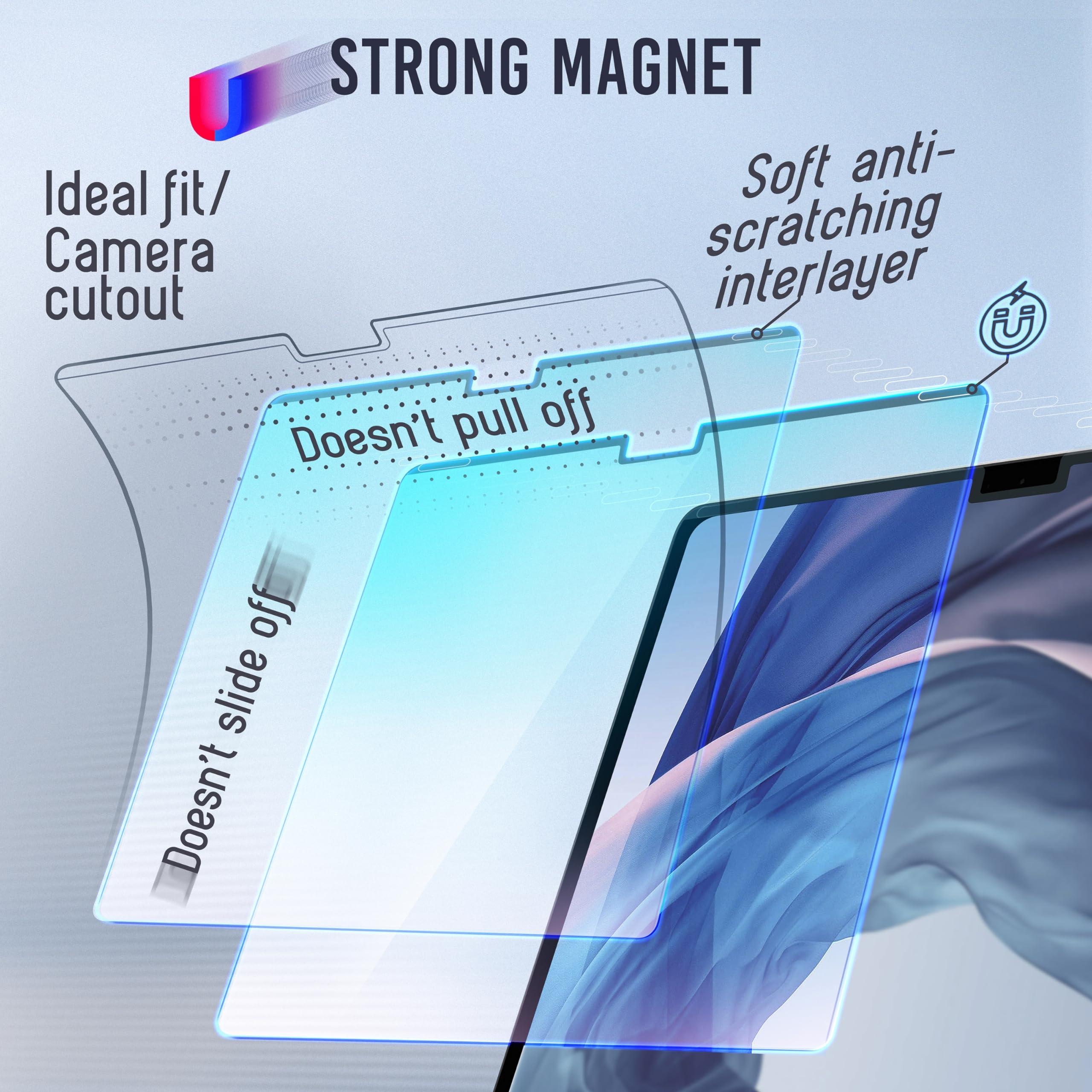 VINTEZ VINTEZ Magnetic Blue Light Screen Compatible With MacBook Pro 14" 2021, 2022, 2023, 2024, M1, M2, M3, M4 Anti-Glare Anti-Blue Light Laptop Screen Protector Filter Blue Light Blocking Filter