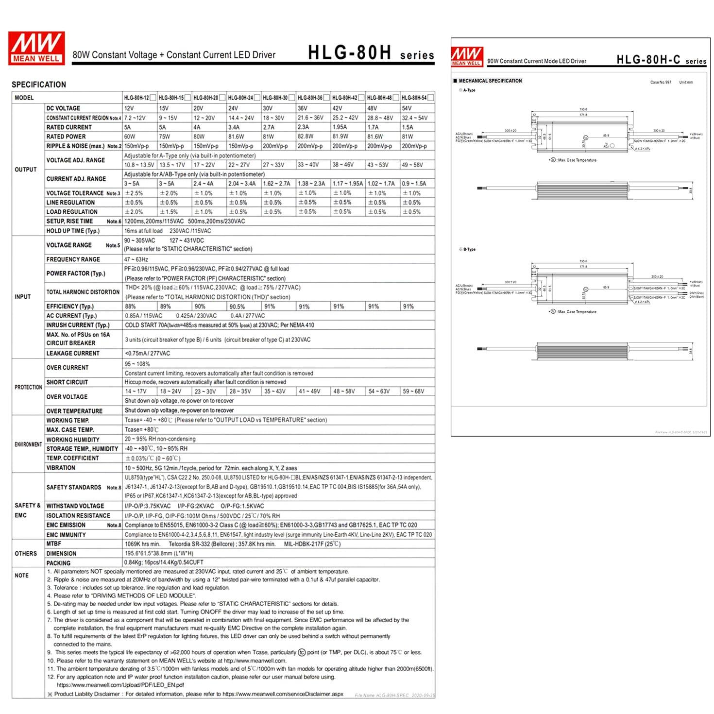 DrapeMania DrapeMania HLG-80H-36B Industrial Power Supply, 36V 2.2A 80W, IP67 Waterproof, Built-in PFC, for LED Lighting, Industrial Automation