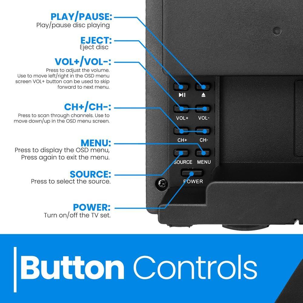 Pyle Pyle 21.5 Inch 1080p LED RV Television - Slim Flat Screen Monitor FHD Small TV w/HDMI, RCA, Multimedia Disk/DVD Combo, 12/24 Volt Car Adapter, Wall Mount, Works w/Mac PC, Includes Remote Control