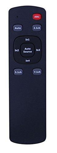 Vanco Vanco HDMISW41 Hdmi 4×1 True 4K Selector Switch with Arc and HDR