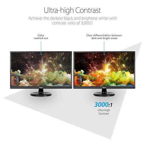 ASUS ASUS 23.8 Full HD Computer Monitor, 1080p, HDMI, VGA, Eye Care, 178 Wide Viewing Angle - VA249HE, Black