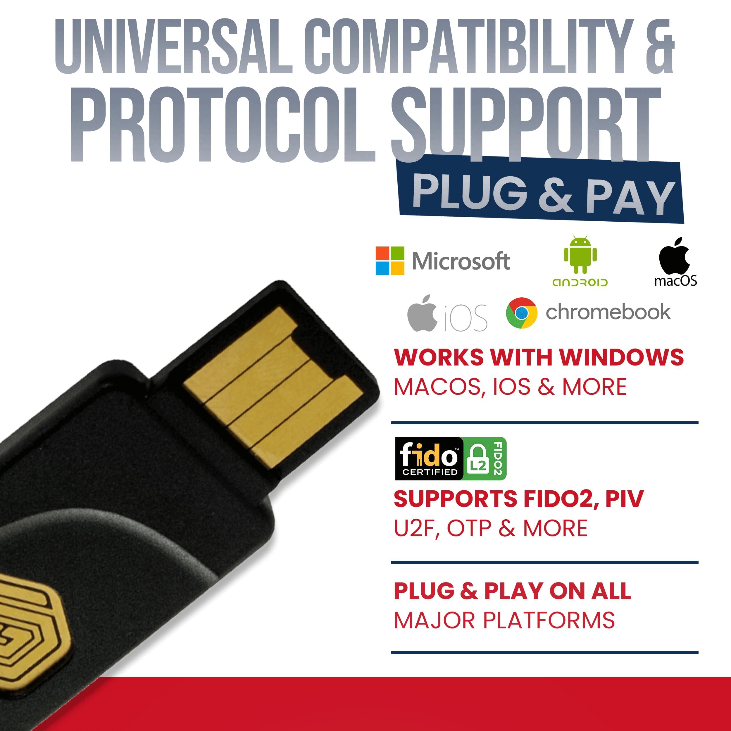 GoTrustID GoTrust Idem Key  A, IP68 Waterproof, Multi-Protocol Two-Factor Authentication Security Key, USB-A/NFC, FIDO L2 Certified - Safeguard Your Online Accounts