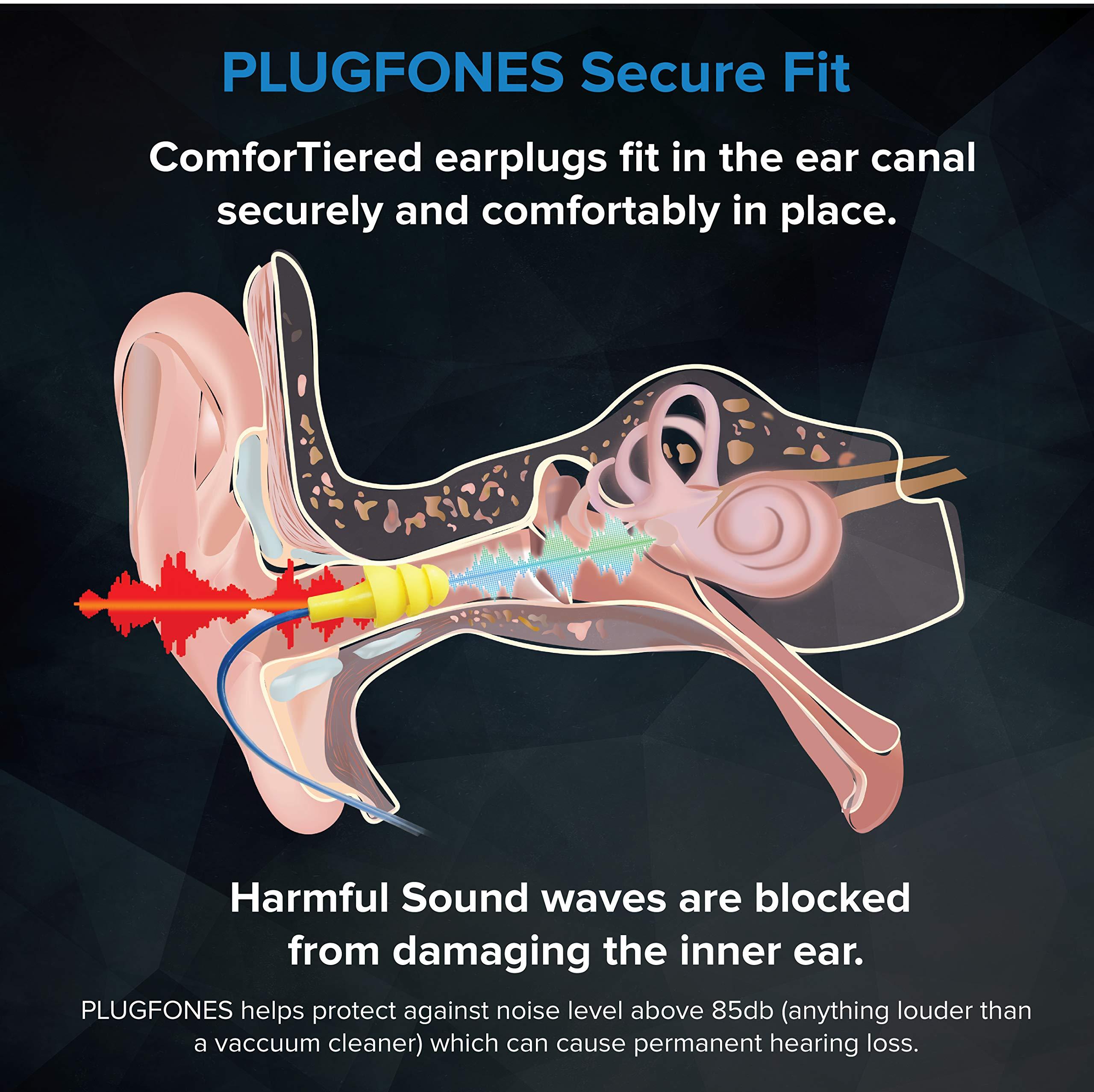 Plugfones Plugfones Liberate 2.0 Wireless Bluetooth in-Ear Earplug Earbuds - Noise Reduction Headphones with Noise Isolating Mic and Controls (Black & Gray)