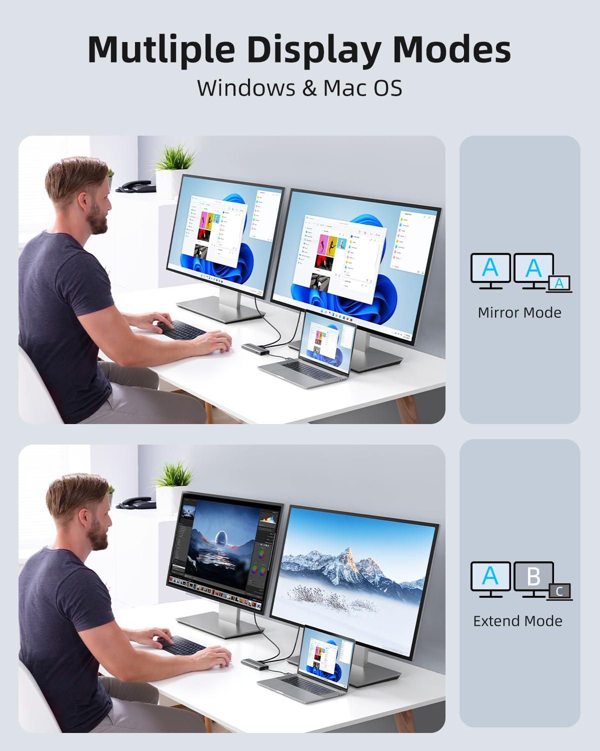 SAN ZANG MASTER Displaylink Dock,Displaylink Docking Station Dual Monitor,10Gbps USB C Docking Station for MacBook M1/M2/M3/Windows,Laptop Docking Station with 2 HDMI 4K,2 PD 4K, Ethernet,USB 3.2,Mic/Audio,100W PD