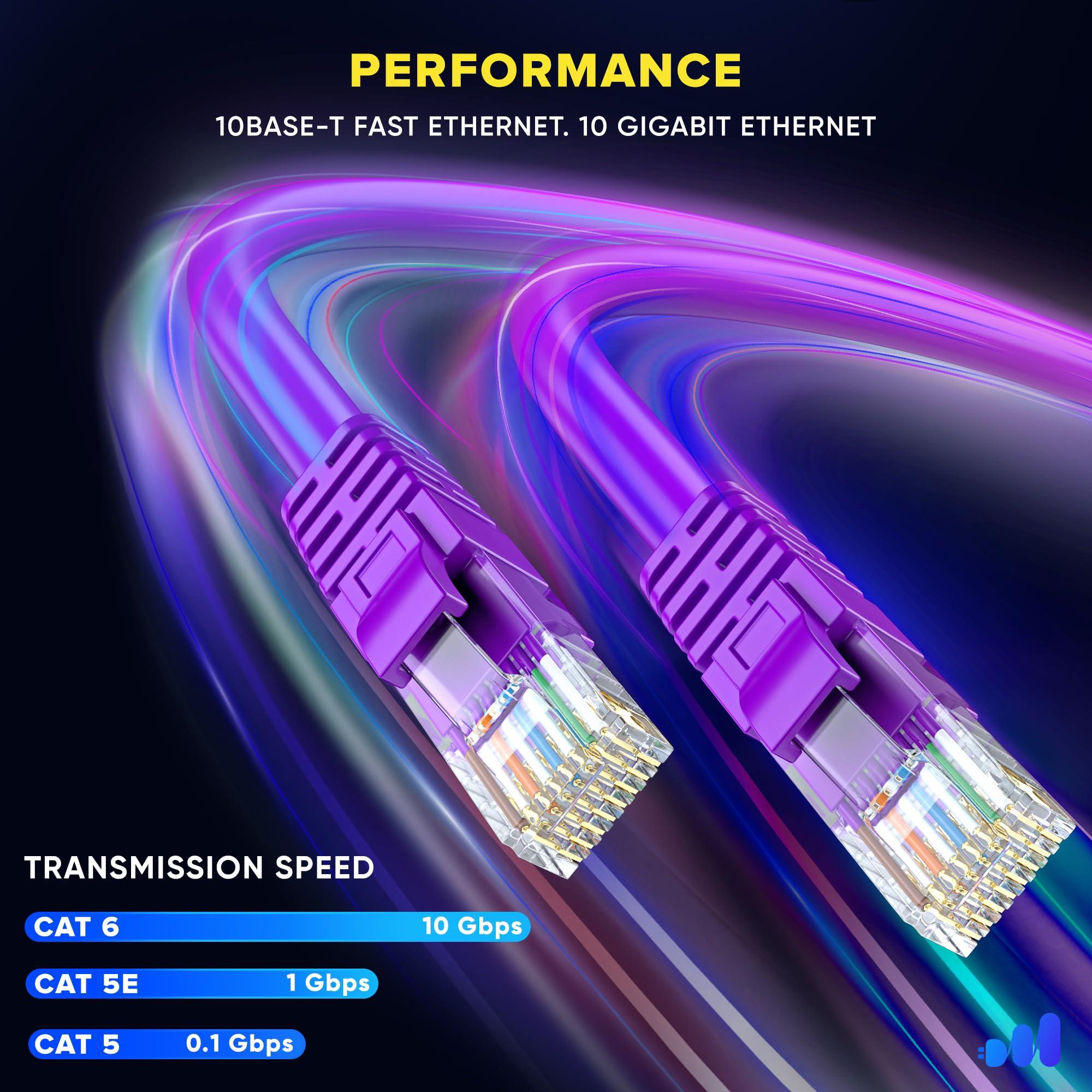 Maximm Maximm Cat 6 Ethernet Cable 3 ft (100-Pack) - High-Speed LAN Cable, Internet Cable, Patch Cable, and Network Cable - UTP, 10Gbps, 550MHz Ethernet Cord - Purple