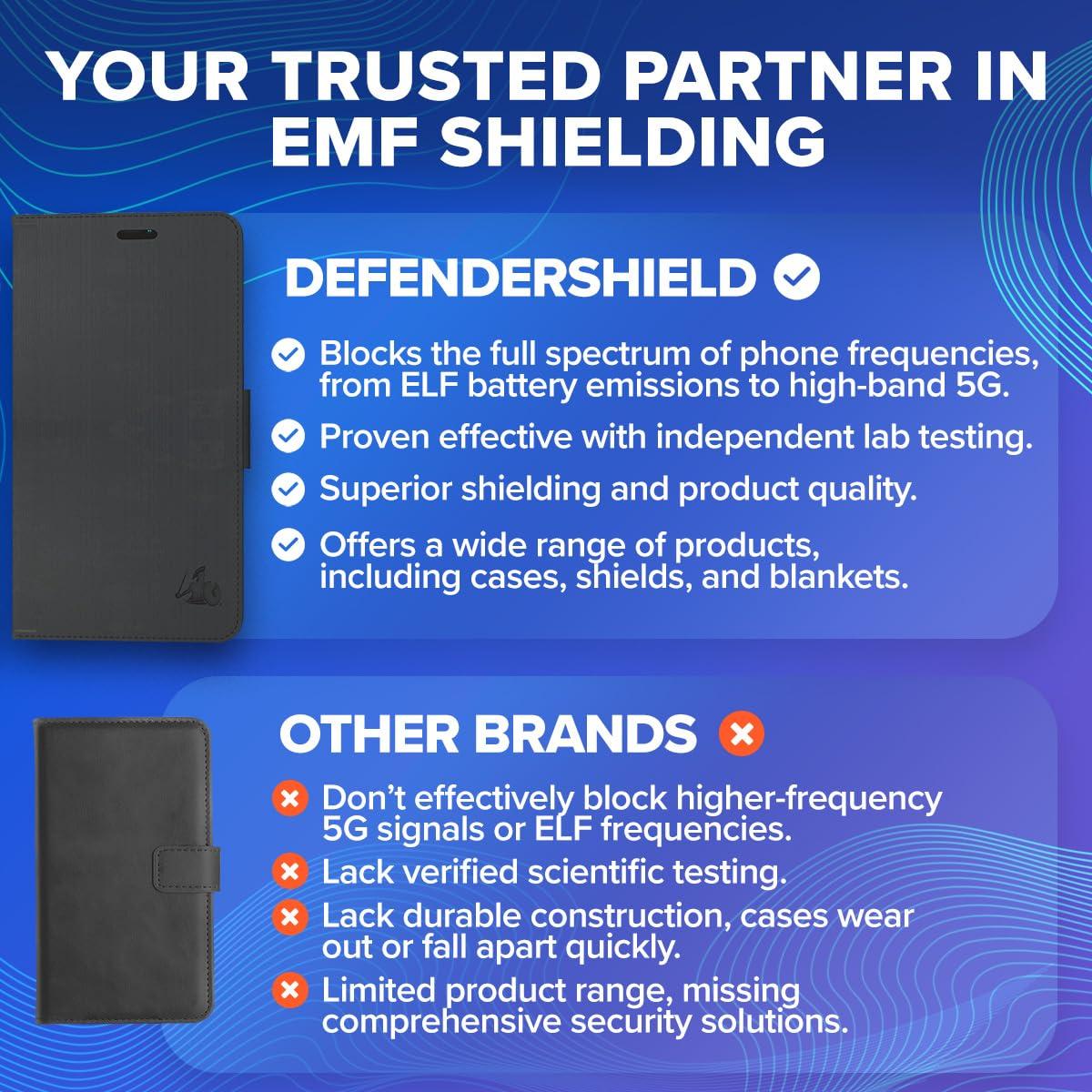 DefenderShield DefenderShield EMF Protection & 5G Anti Radiation iPhone 13 Pro Max Case - RFID Blocking EMF Shield Detachable Wallet Case Black