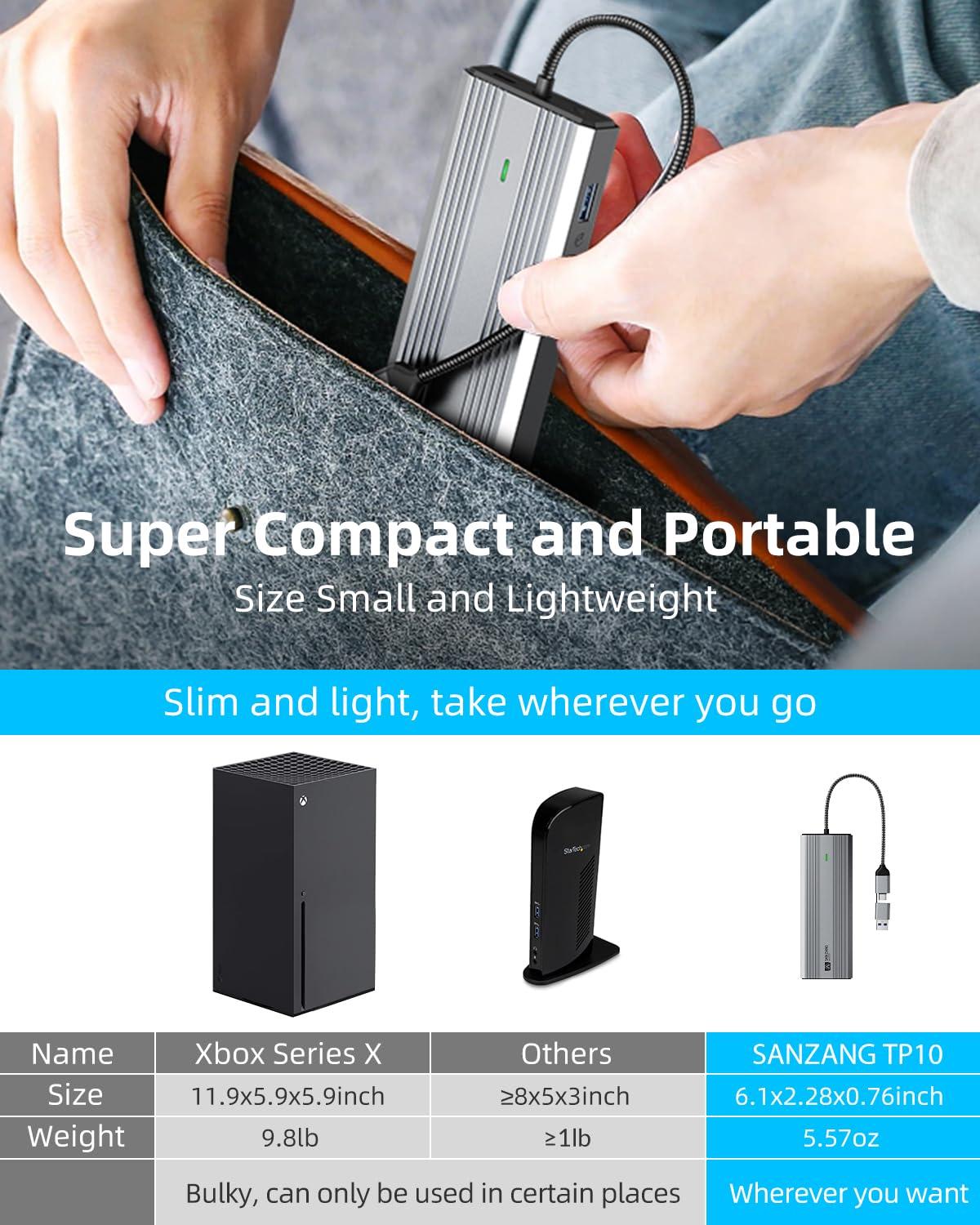 SAN ZANG MASTER Displaylink Dock,Displaylink Docking Station Dual Monitor,10Gbps USB C Docking Station for MacBook M1/M2/M3/Windows,Laptop Docking Station with 2 HDMI 4K,2 PD 4K, Ethernet,USB 3.2,Mic/Audio,100W PD