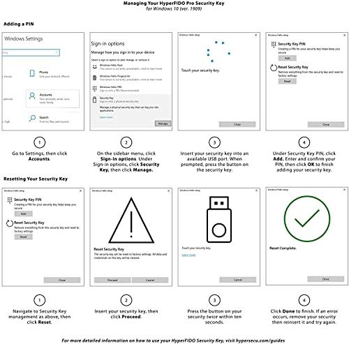 Hypersecu HYPERFIDO Pro Mini U2F/FIDO2/HOTP Security Key