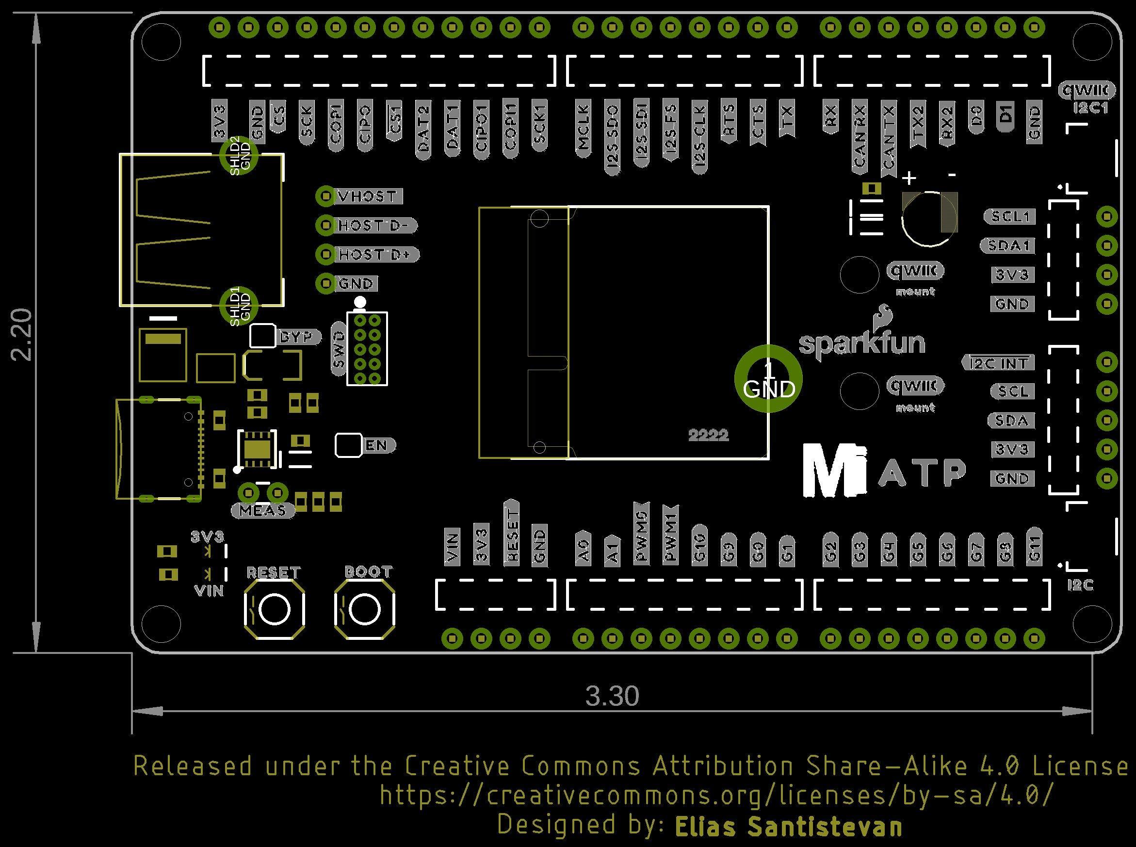 SparkFun SparkFun MicroMod ATP Carrier Board-Modular Interface Ecosystem-Connect microcontroller/Processor Board to Various Carrier Board peripherals