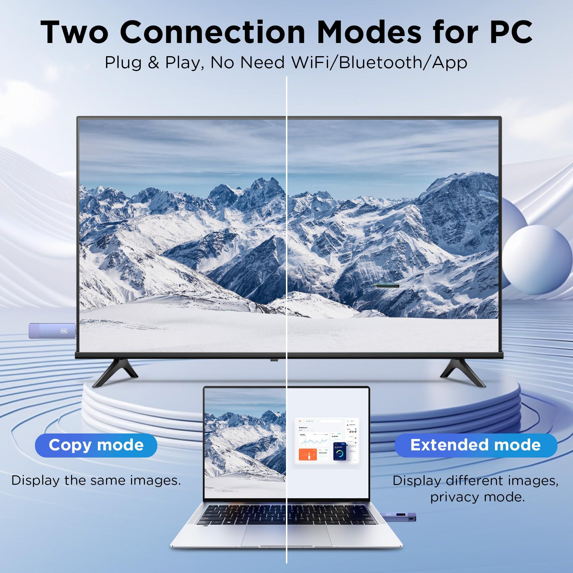 BRAIDOL Wireless HDMI Transmitter and Receiver, Wireless HD Extender Plug & Play Portable 2.4G/5G with LED Screen Wireless HDMI Kit for Streaming Video and Audio to Monitor from Laptop/Pc/Tv Box/Projector