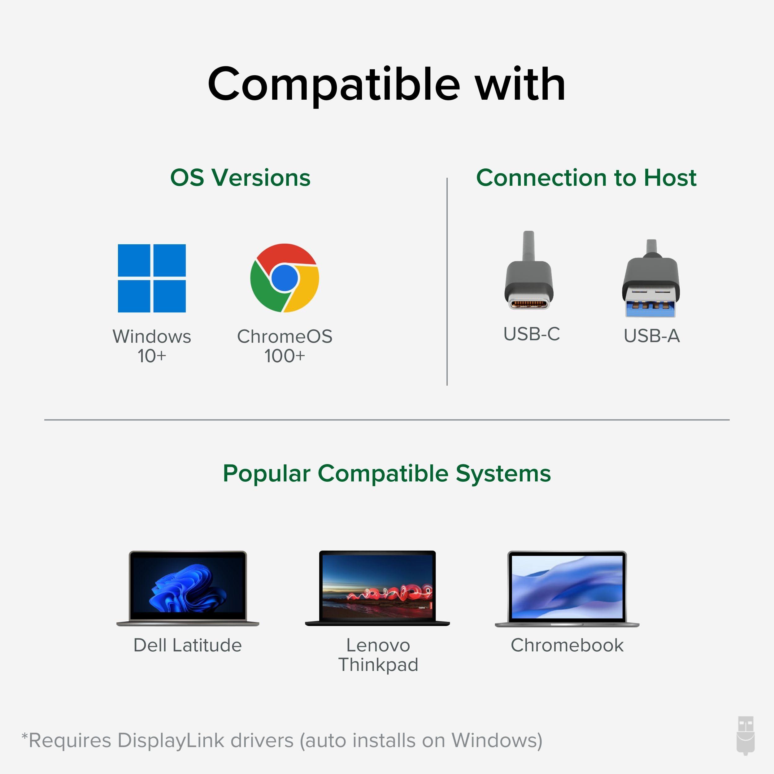 Plugable Plugable 4K DisplayPort and HDMI Dual Monitor Adapter for USB 3.0 and USB-C, Compatible with Windows and ChromeOS